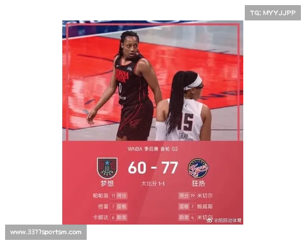 WNBA季后赛收视率创新高总决赛成历史第二热度彰显女篮影响力 WNBA季后赛收视率创新高总决赛成历史第二热度彰显女篮影响力